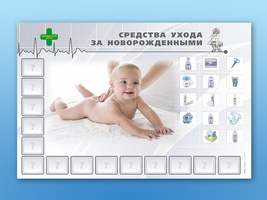 Стенд магнитно-маркерный "Средства ухода за новорожденными" с тематическими магнитами (Станция "Меди